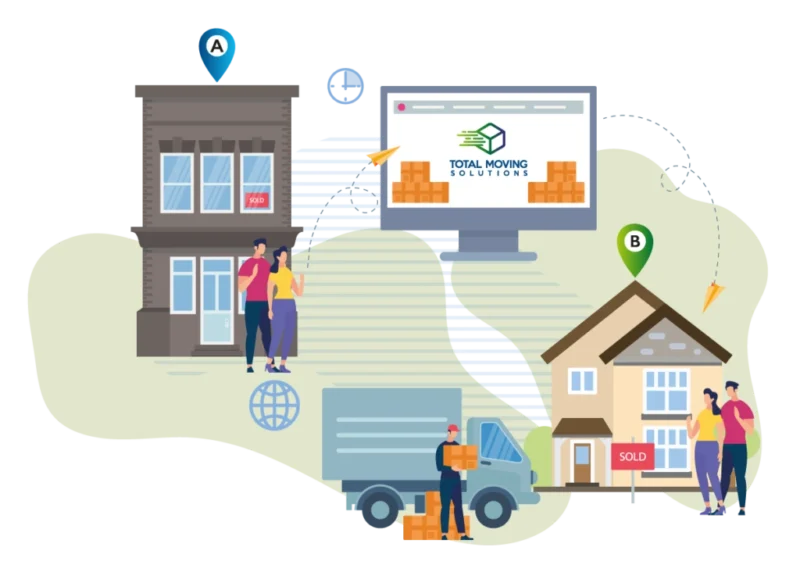 TMS – managed moving solutions TMS - managed moving solutions